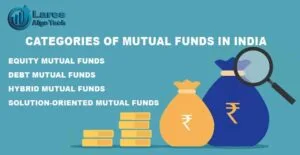 Categories of Mutual Funds in India
