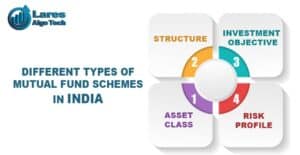 Different Types of Mutual Fund Schemes in India