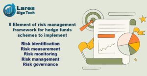 Lares Implement a Risk Management Framework for Hedge Funds