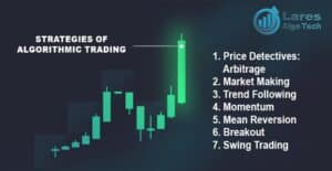 Lares - The strategies of algo trading