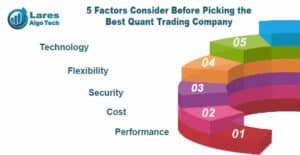 Factors Consider Before Picking the Best Quant Trading Company