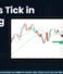 What is Tick in Trading?