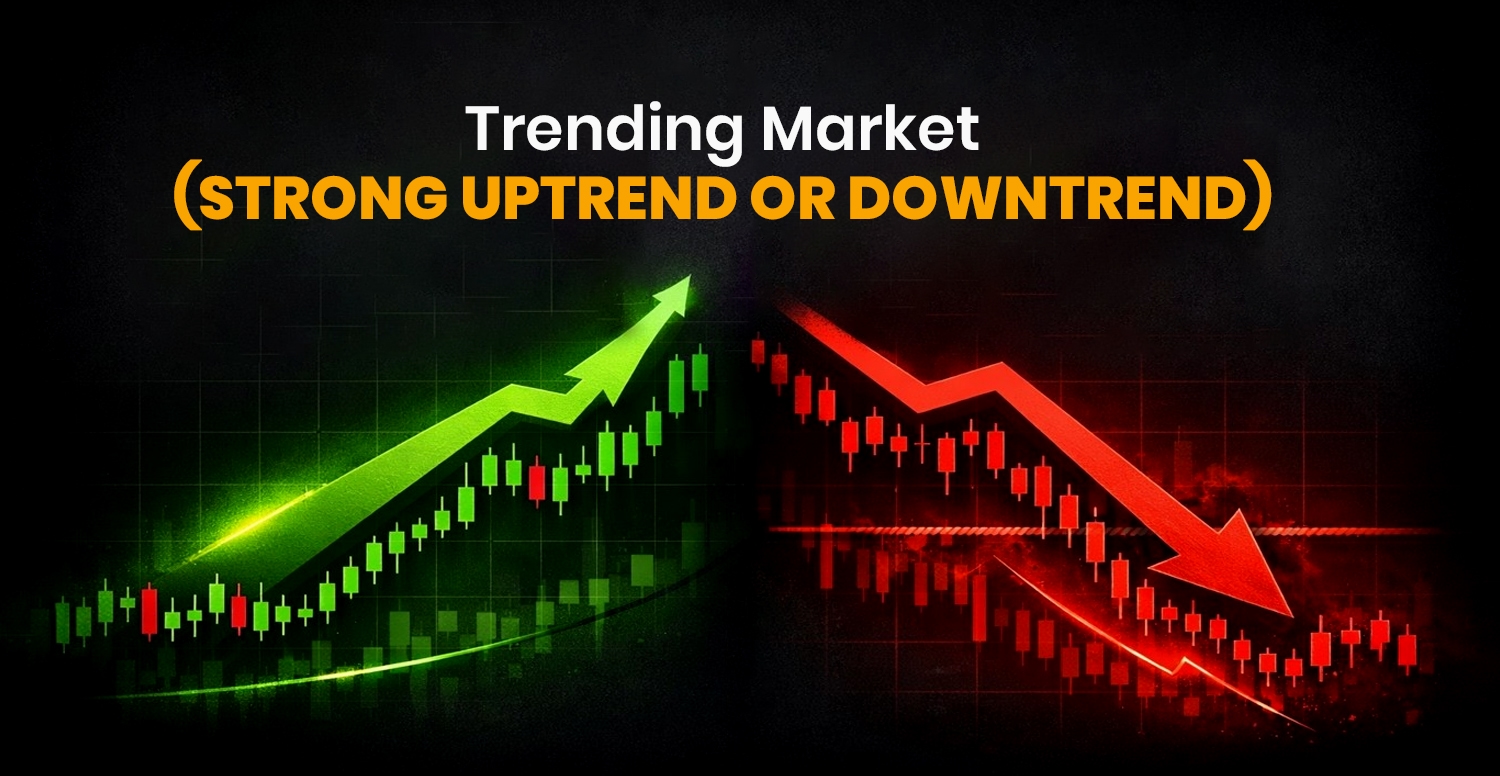 Trending Market (Strong Uptrend or Downtrend)