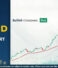 Best MACD Settings for 5-Minute Chart