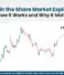 LTP in the Share Market Explained: How It Works and Why It Matters