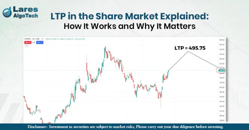LTP in the Share Market Explained How It Works and Why It Matters.jpg