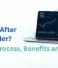 What Is an After Market Order? Meaning, Process, Benefits and Risks