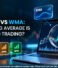 EMA vs SMA vs WMA: Trend-Following Signals & Limitations