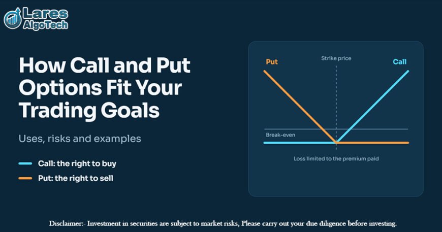 How Call and Put Options Fit Your Trading Goals Uses, Risks and Examples.jpg