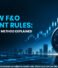 SEBI’s New F&O Settlement Rules: The 30-Minute VWAP Method Explained